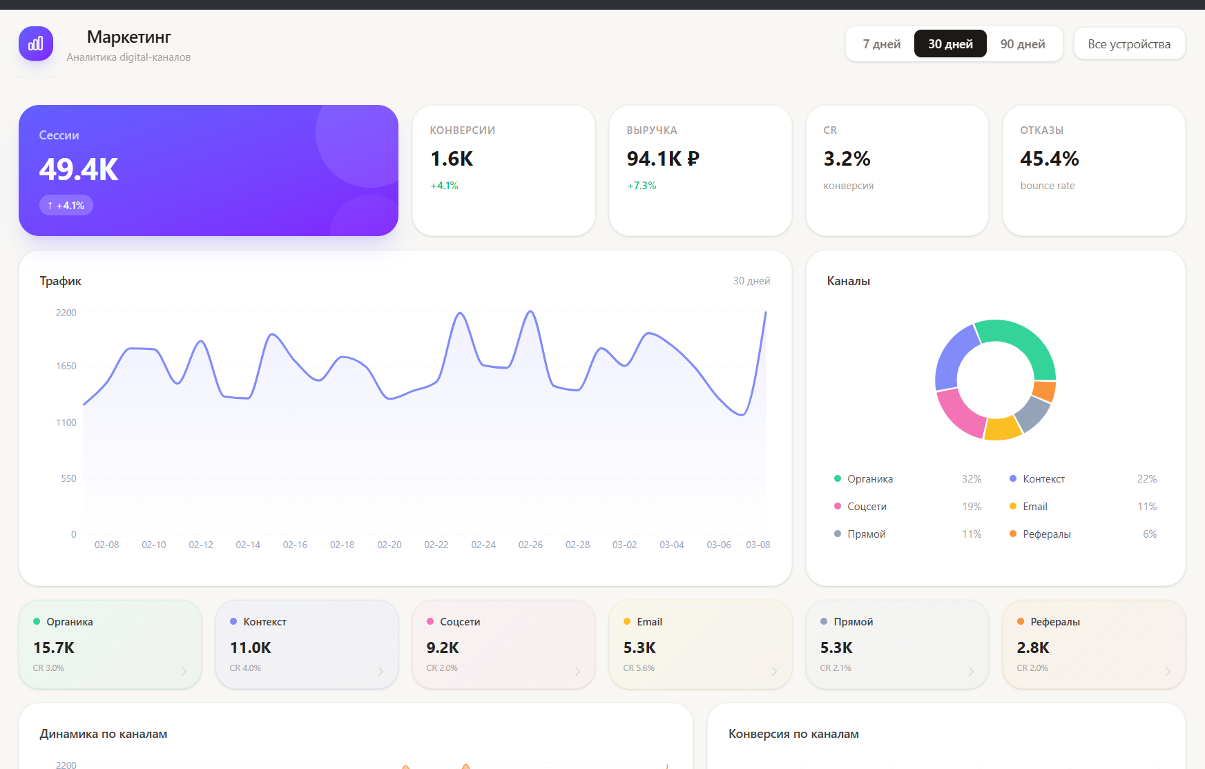 Демо-проекты
